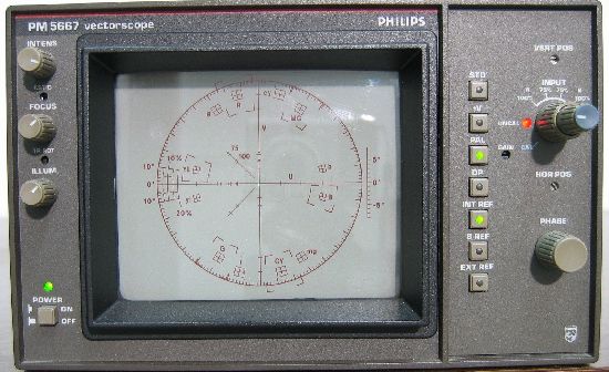Philips, PM5667