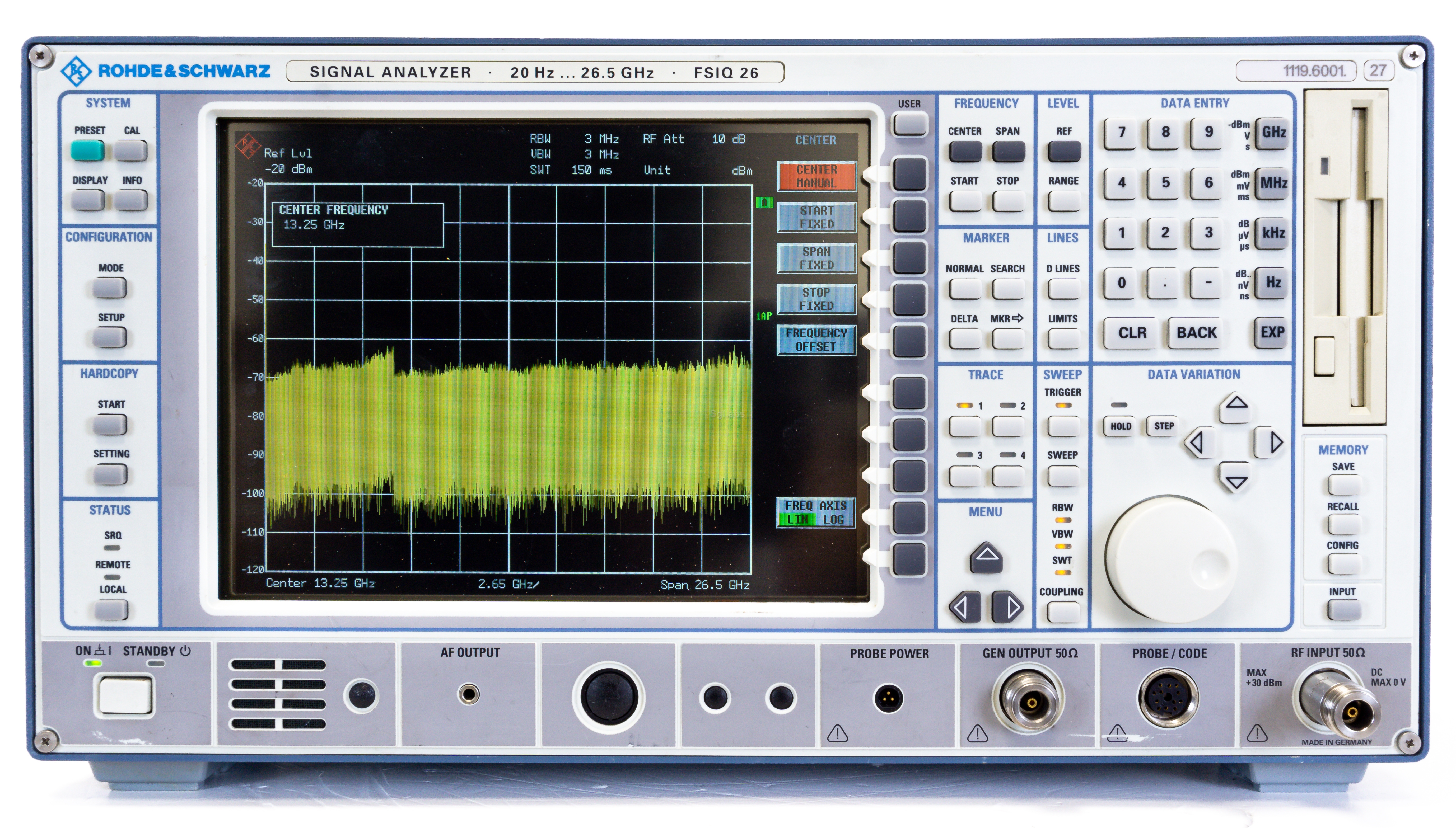 Spectrum Analyzers (Signal Analyzers)