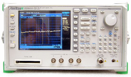 Anritsu (Wiltron), MS8609A