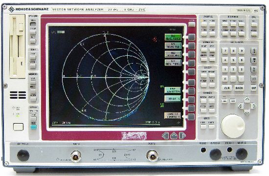 Rohde & Schwarz , ZVC